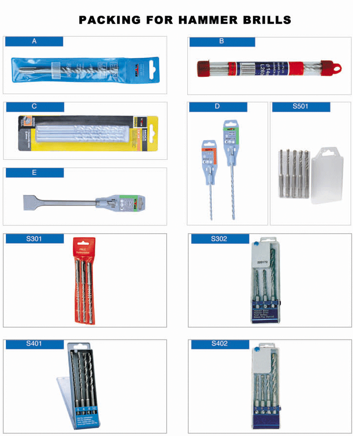 建工钻 & SDS 电锤钻